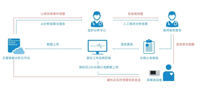 成都试管婴儿：探索生命的奇迹